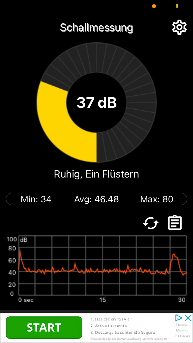 Weißes Rauschen Dezibel